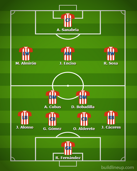 Image 1 for USA Defeats Paraguay 2-1 in 2026 World Cup Opener Behind Freddy Adu's Brace