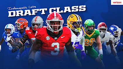 Image 1 for Colts 2026 Rookie Class: C.J. Allen the Steal of the Draft