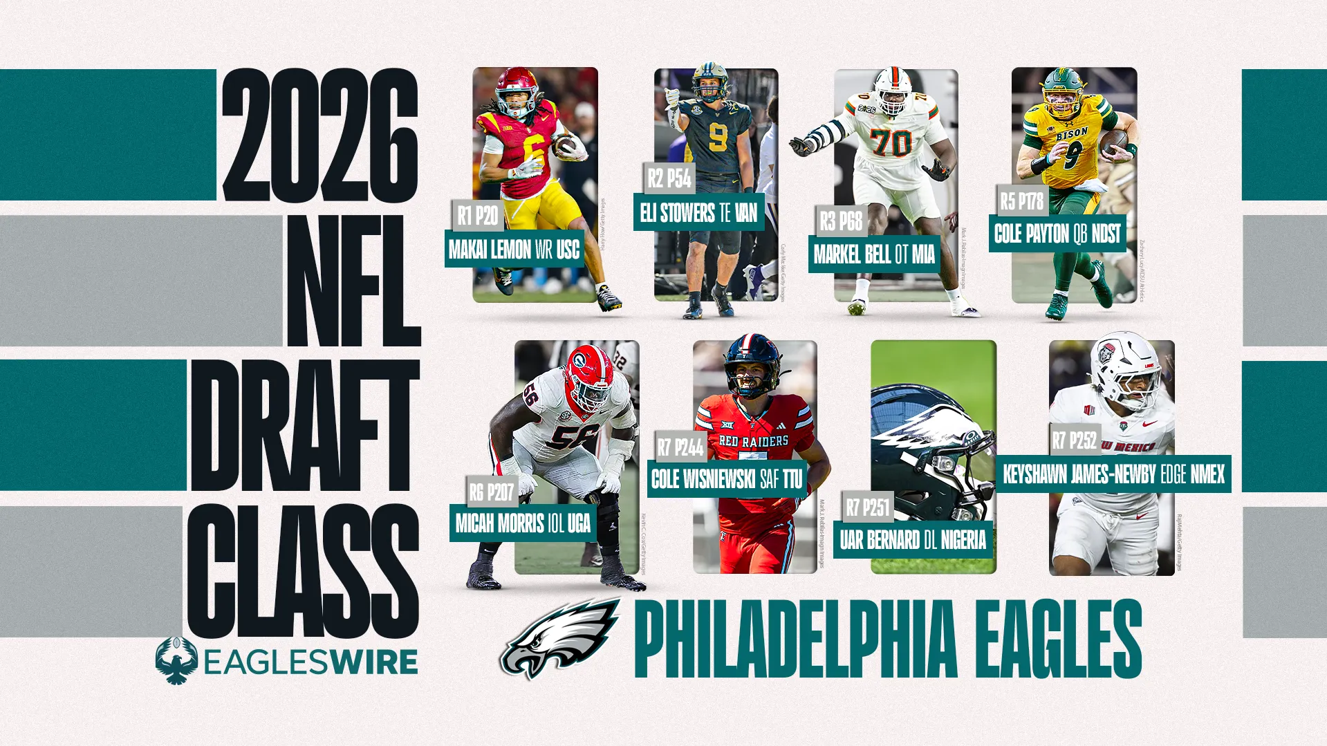 Image 1 for Eagles' 2026 Rookie Class: Lemon as a Solid Starter, Bell as the Most Likely Bust