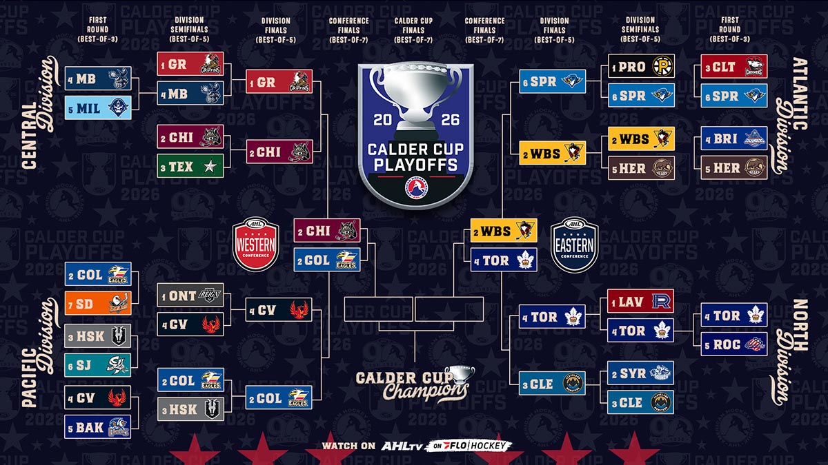 AHL Conference Finals Set to Begin with Wilkes-Barre/Scranton Penguins and Colorado Eagles Making History