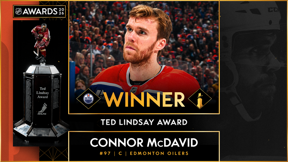 Connor McDavid Wins 2025-26 Ted Lindsay Award in Historic Fashion
