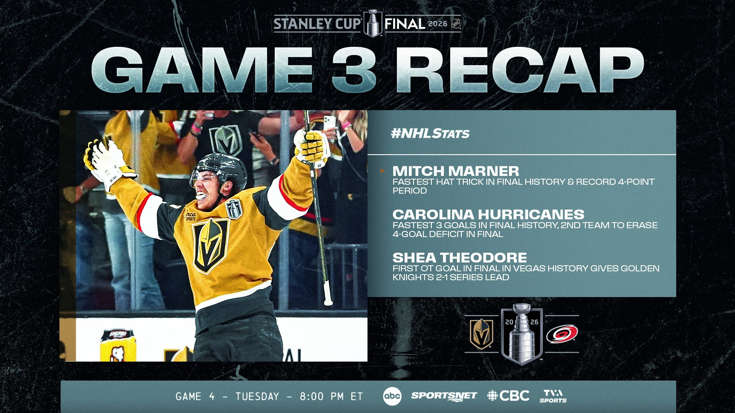Image 2 for Golden Knights Edge Hurricanes in Double-Overtime Thriller to Take 2-1 Stanley Cup Final Lead