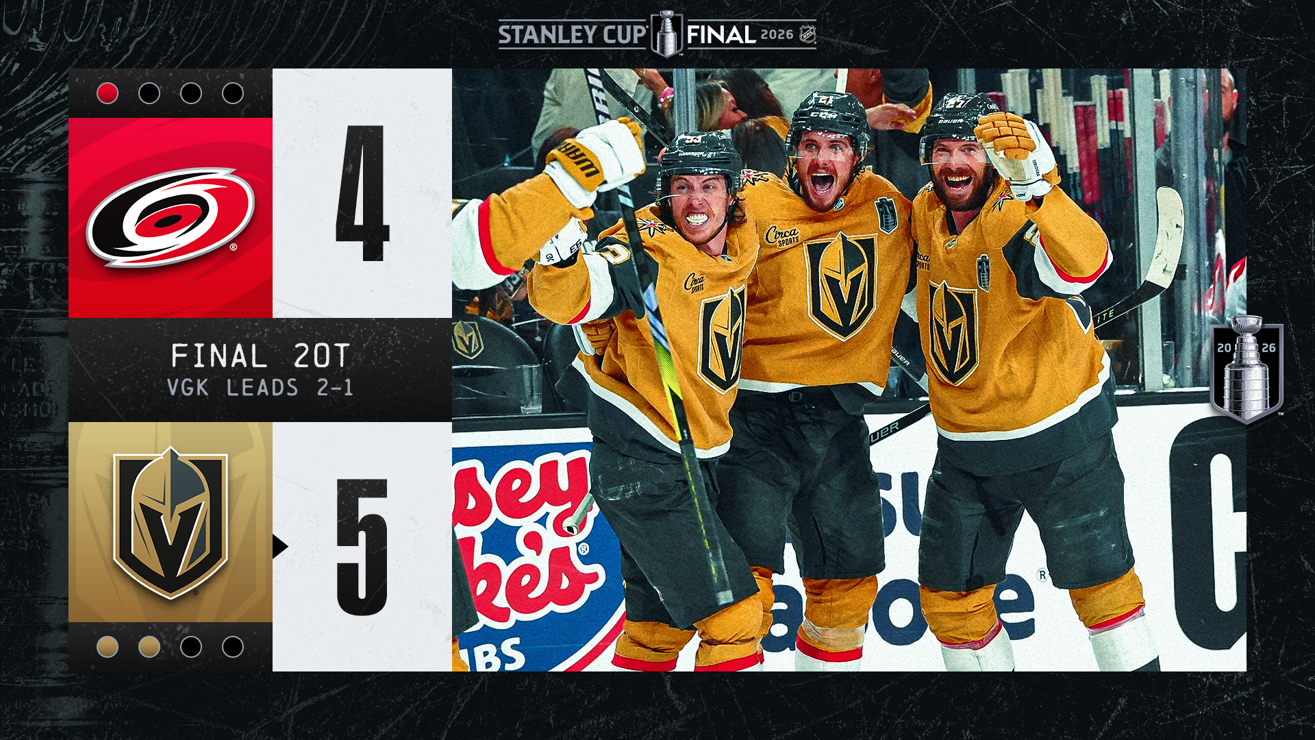 Golden Knights Edge Hurricanes in Double-Overtime Thriller to Take 2-1 Stanley Cup Final Lead
