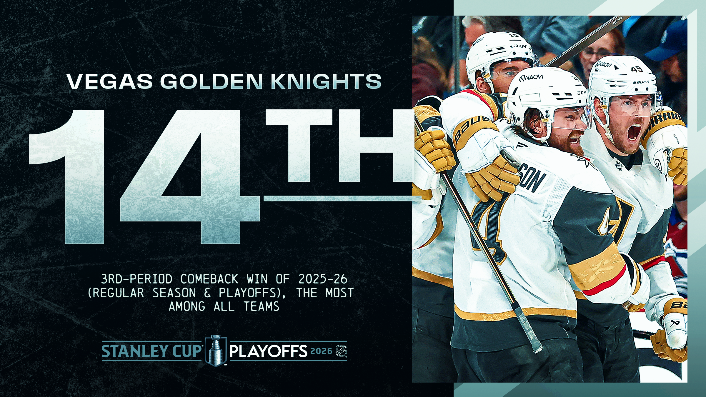 Image 2 for Golden Knights Rally in Third to Take 2-0 Lead Over Avalanche in Western Conference Final