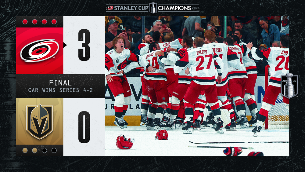 Image 2 for Hurricanes Shut Out Golden Knights to Win Stanley Cup in 2026