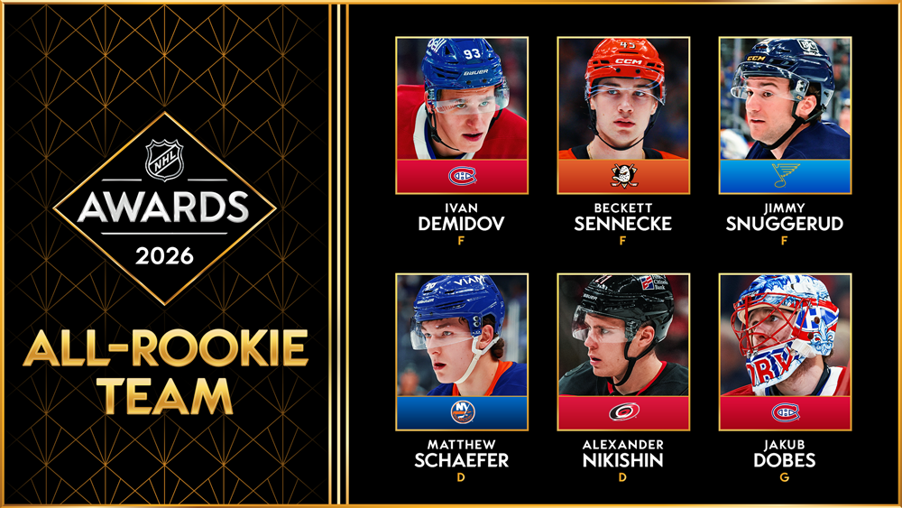 Islanders' Schaefer, Canadiens' Demidov, Ducks' Sennecke Lead 2025-26 NHL All-Rookie Team