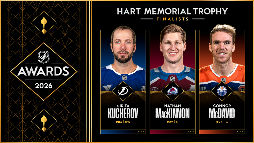 Kucherov, MacKinnon, and McDavid Named Hart Trophy Finalists