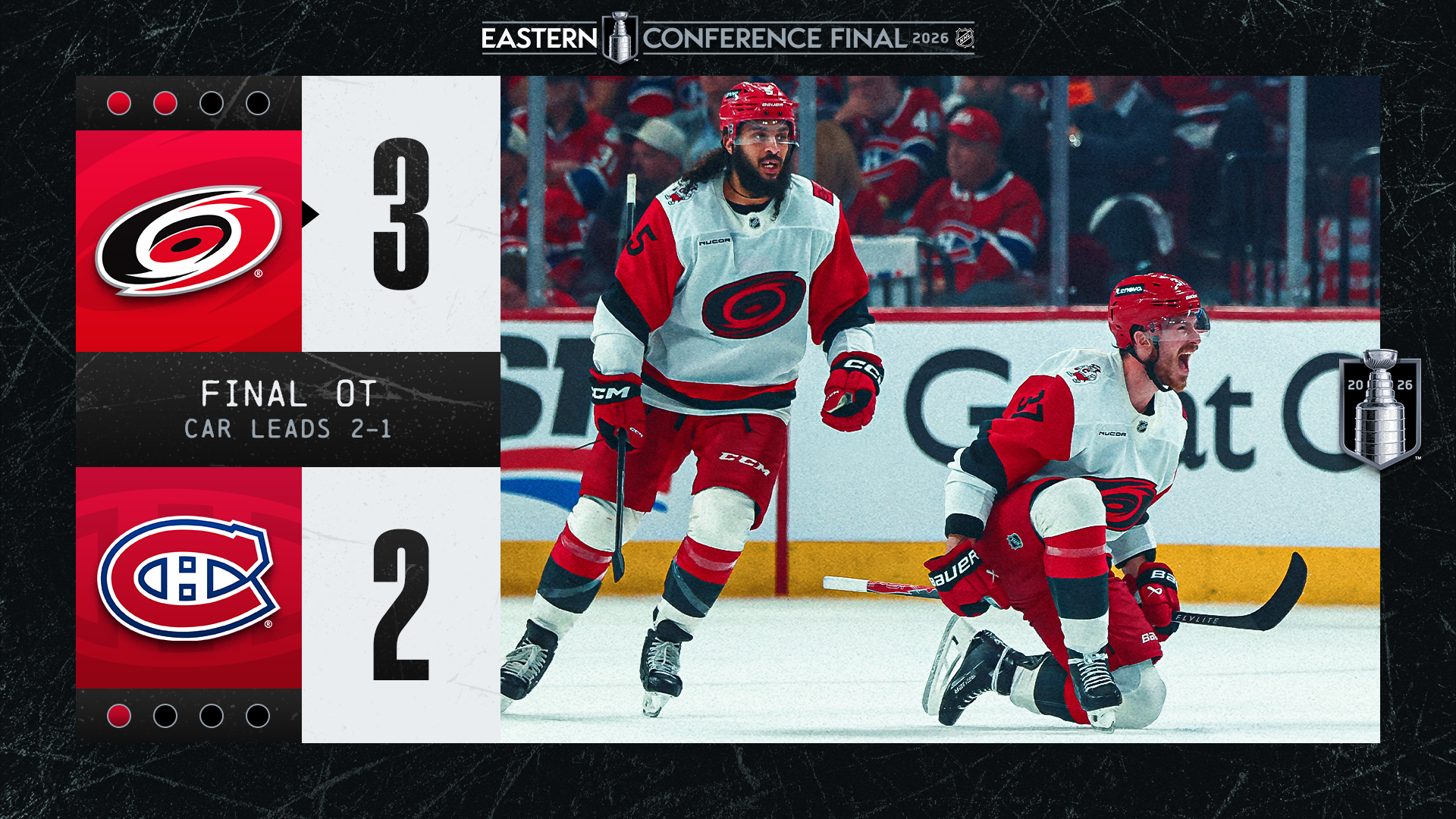 Svechnikov Shines in Overtime Victory, Hurricanes Push Closer to Stanley Cup Final